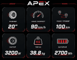 NOSFET APEX
