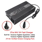  Бързо зарядно  84V/5A 