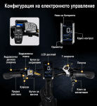 Victrip R5 Pro