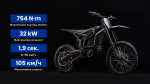 Talaria Komodo TL6000 MX OFF-ROAD