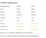 LeaperKim Patton S